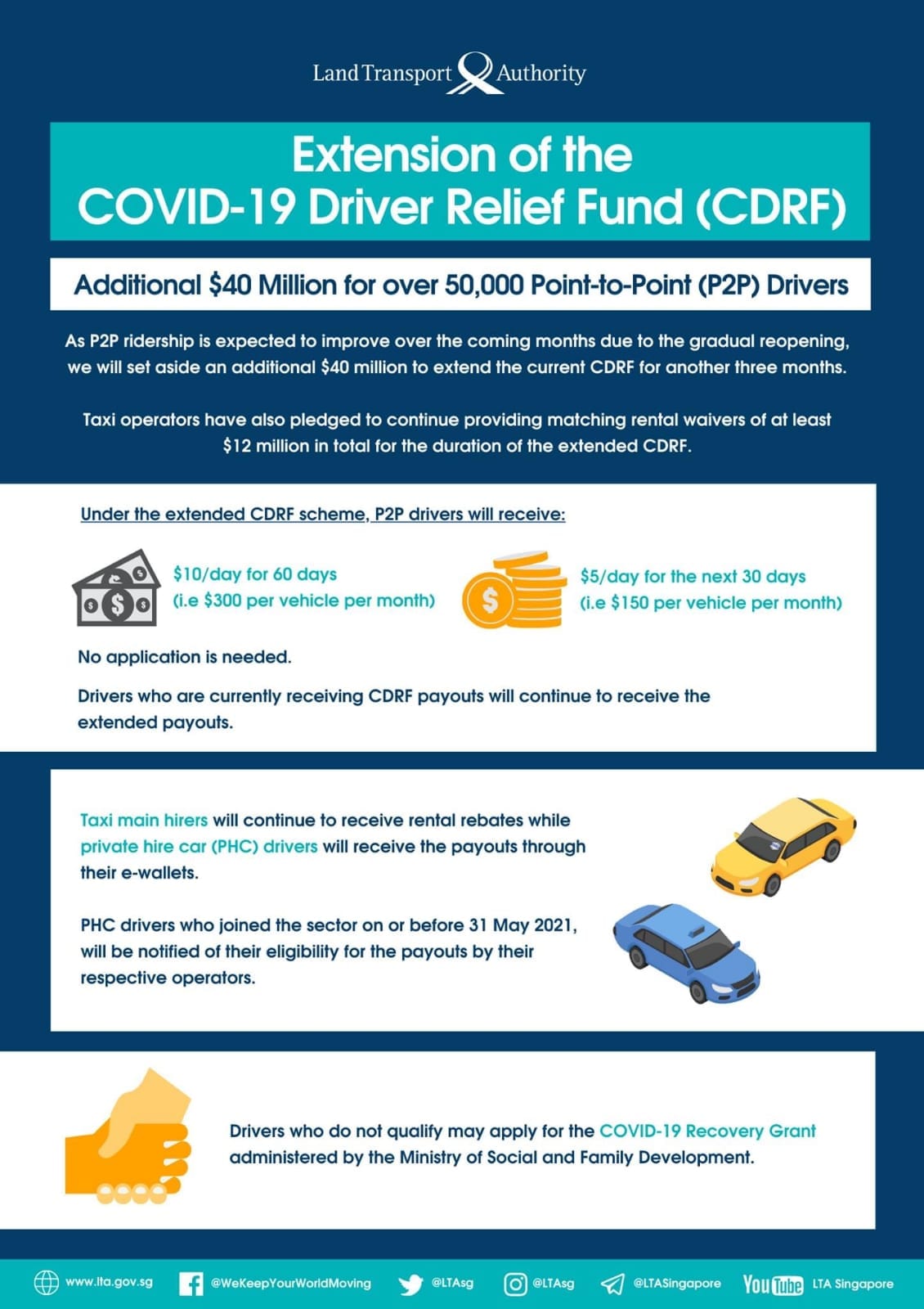 extension Covid driver relief